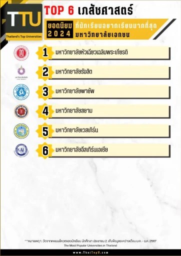 Goal 3: Good Health and Well-being — activity image 2