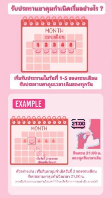 Goal 3: Good Health and Well-being — activity image 3