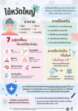 Goal 3: Good Health and Well-being — activity image 4