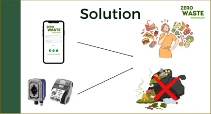 Goal 12: Responsible Consumption and Production — activity image 3